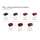 Einhell Фрезер кромковий TP-ET 18 Li BL - Solo акум., PXC, 18В, 6/8 мм, 10000-30000 об/хв Einhell Фрезер кромковий TP-ET 18 Li BL - Solo акум., PXC, 18В, 6/8 мм, 10000-30000 об/хв