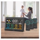 Sencor Метеостанція, внутр/зовн вимірювання, від мережі/AAх3+AAx2, темп-ра, вологість, час, прогноз погоди, атмосферний тиск, чорний Sencor Метеостанція, внутр/зовн вимірювання, від мережі/AAх3+AAx2, темп-ра, вологість, час, прогноз погоди, атмосферний тиск, чорний