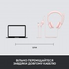 Гарнітура дротова Logitech H390 USB Rose (981-001281)